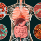 wellhealthorganic.com/digestive-key-indicators-of-gastroenteritis-that-you-shouldnt-ignore